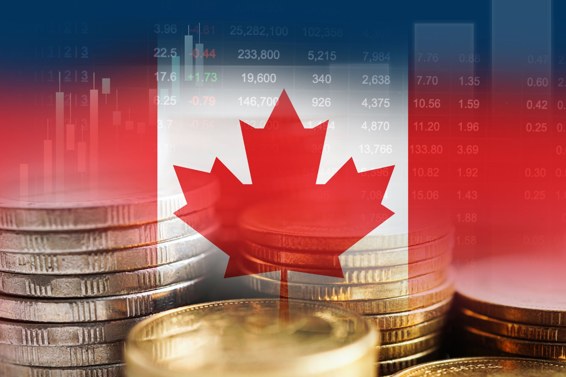 Bank of Canada